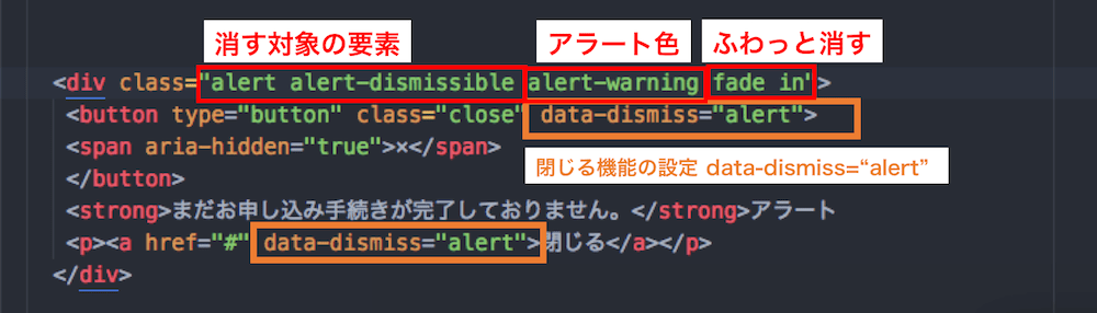 BootStrap alertmessageの解説