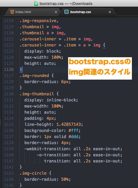 bootstrap.cssの img関連のスタイル