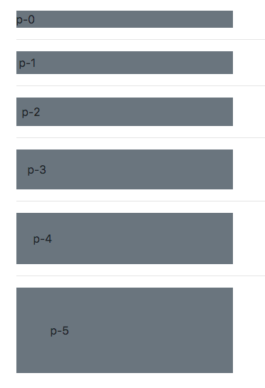 Bootstrap4 paddingに関するクラス