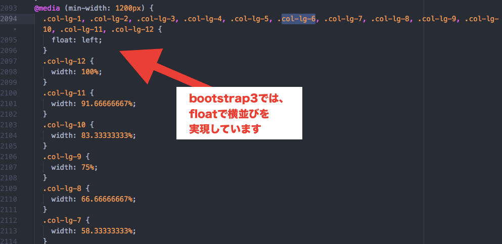 bootstrap3ではfloatを利用