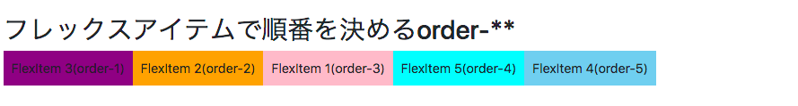 bootstrap4 flexアイテムでorderクラスを利用して順番を制御する