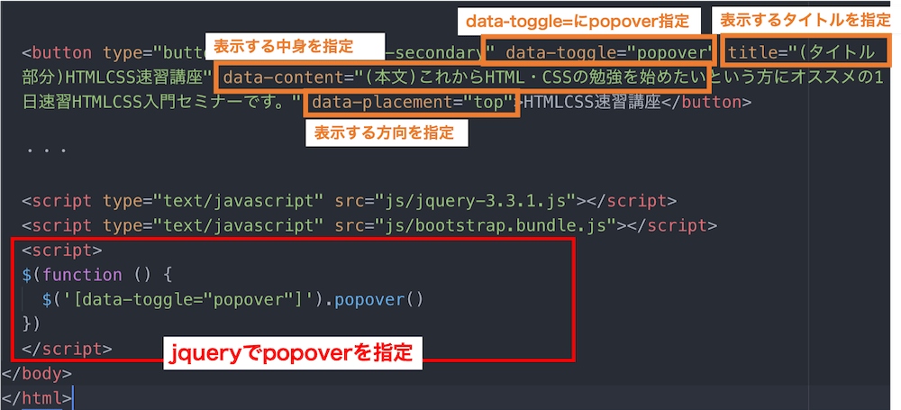 BootStrap4 Popoverの解説