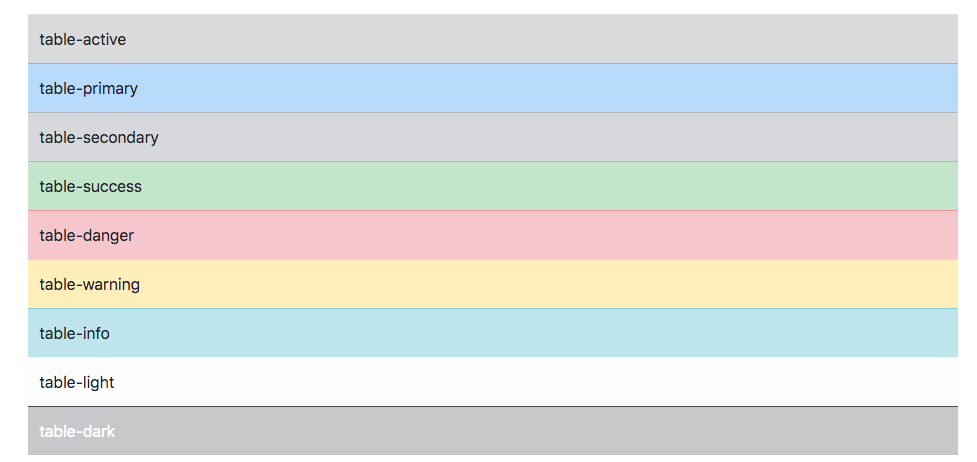 Bootstrap table-{color}